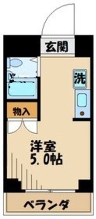 北浜ビルの物件間取画像